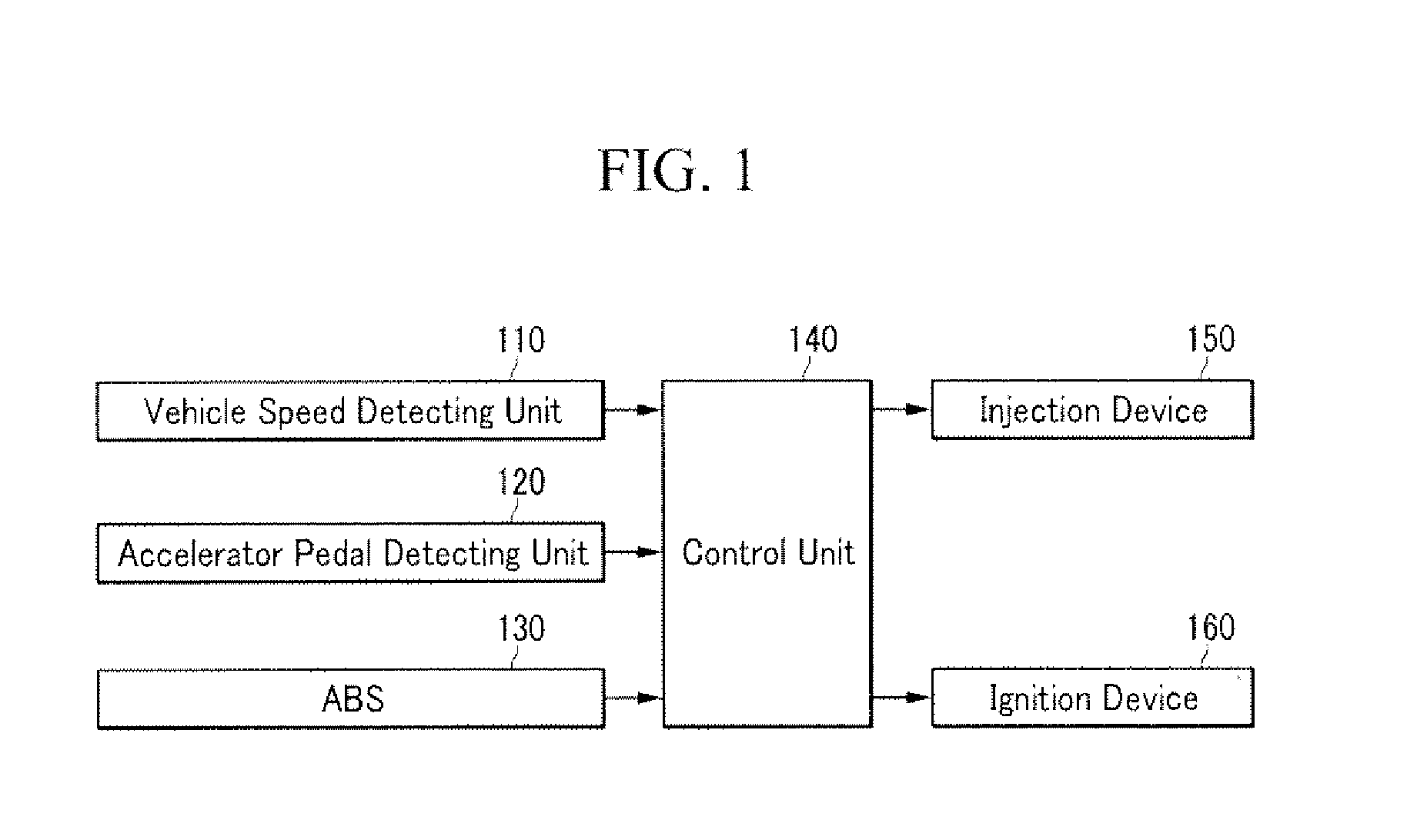 Apparatus and method of controlling vehicle wheel spin