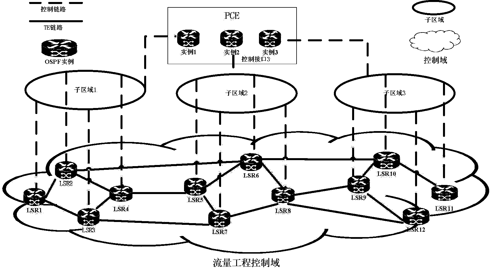 Method and system for network topology