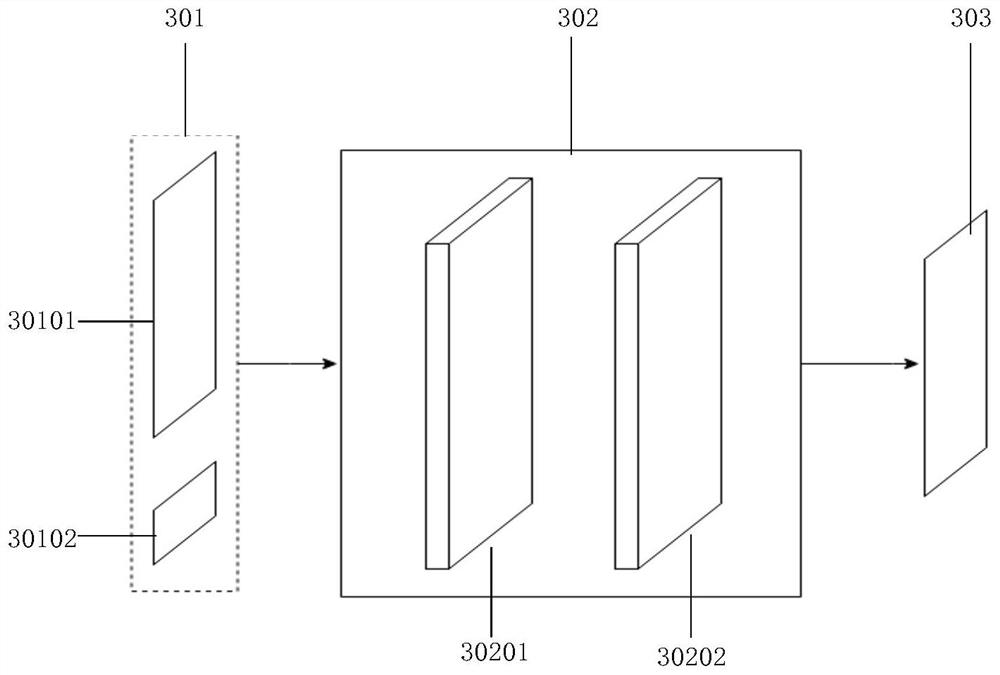 Reinforced learning method and device based on short-time access mechanism and storage medium