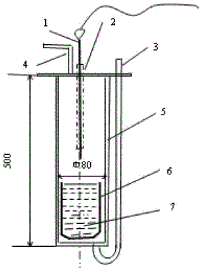 Method for preparing active carbon by using coke reactivity testing device