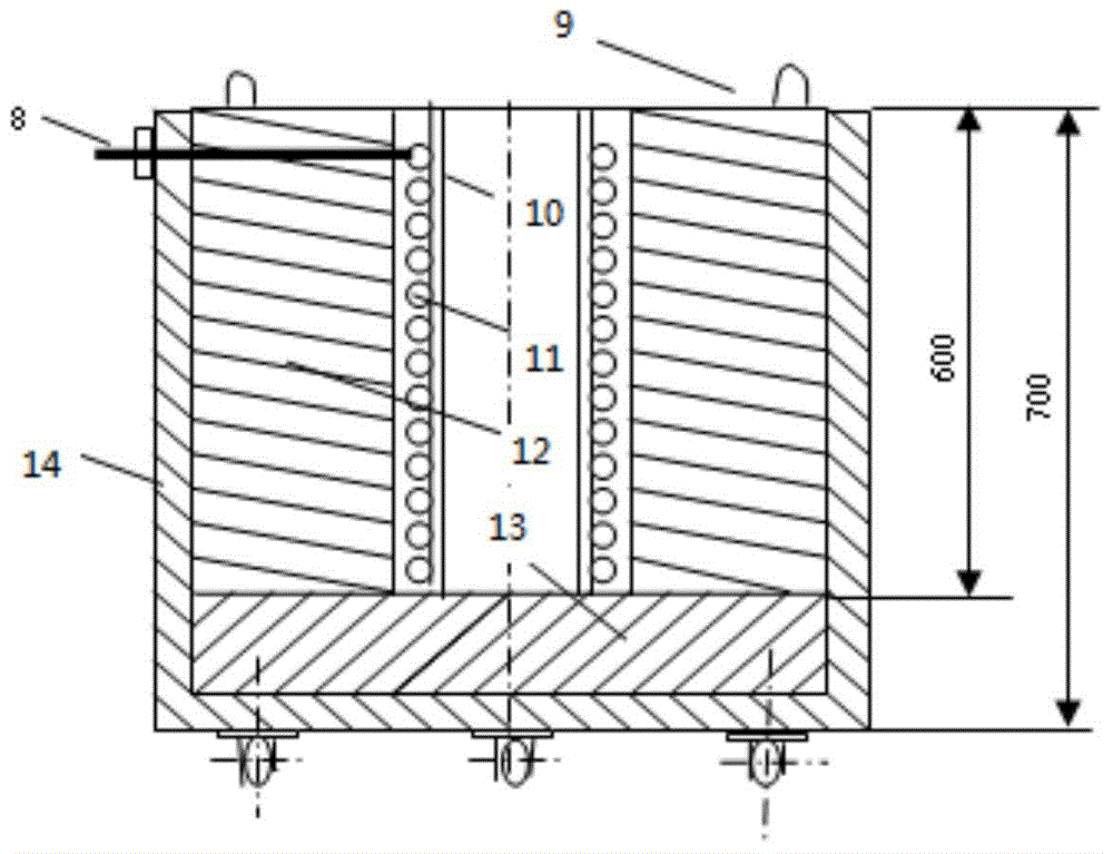 Method for preparing active carbon by using coke reactivity testing device