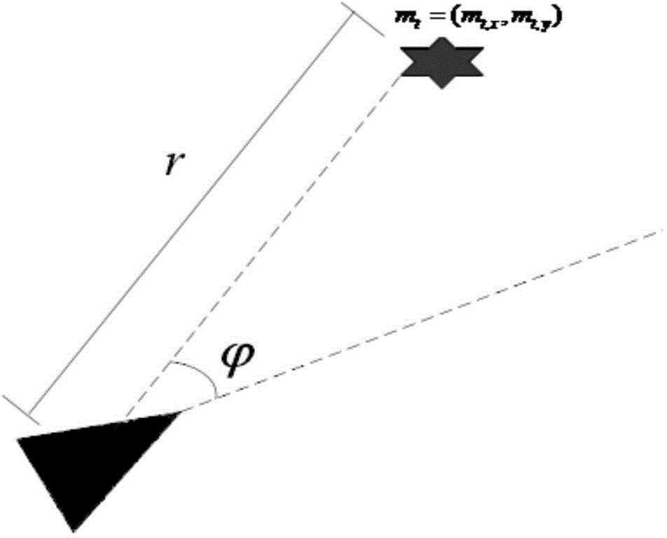 Mobile robot SLAM method based on image marker identification