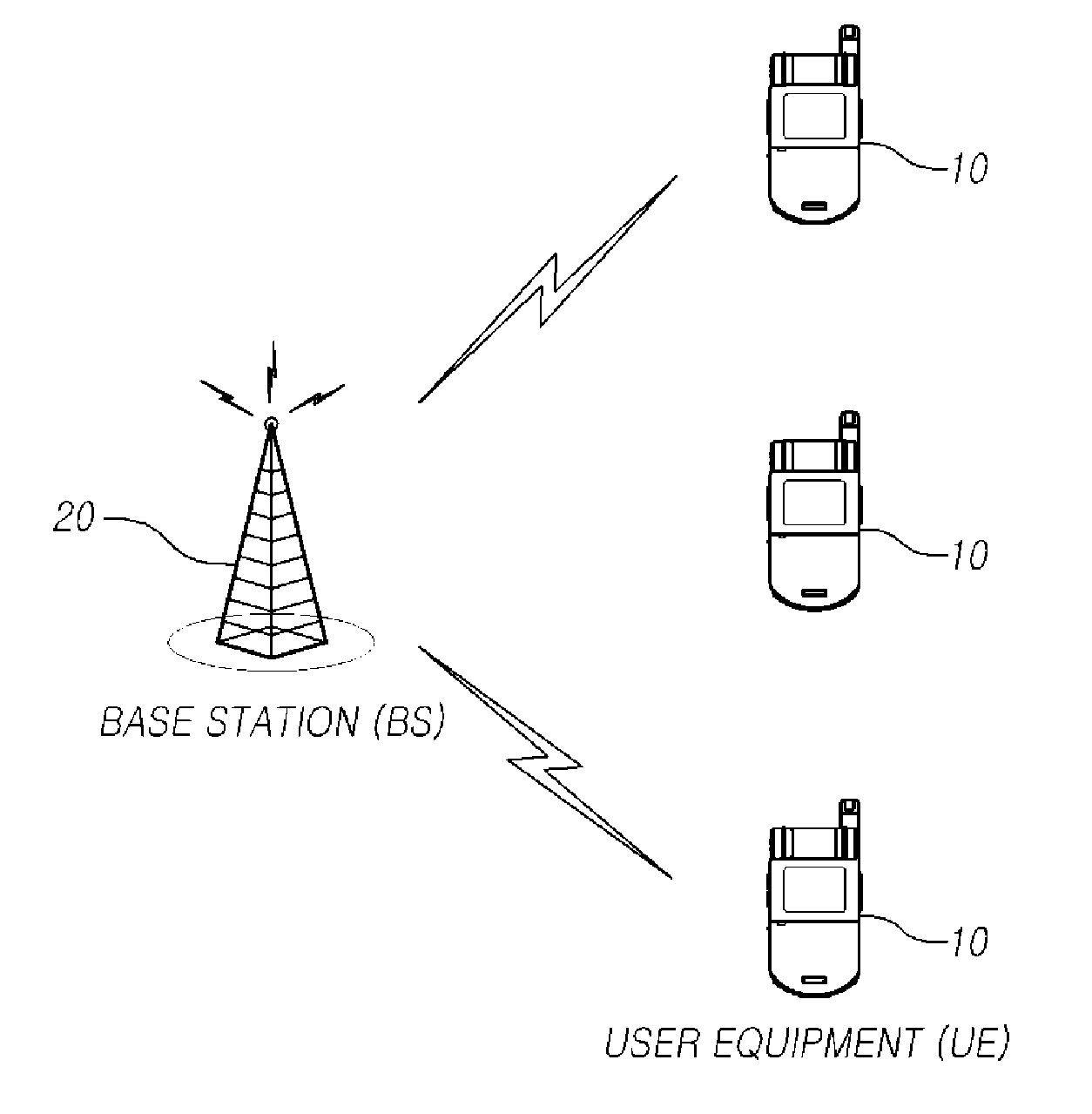 Channel state information feedback device, method thereof, and base station