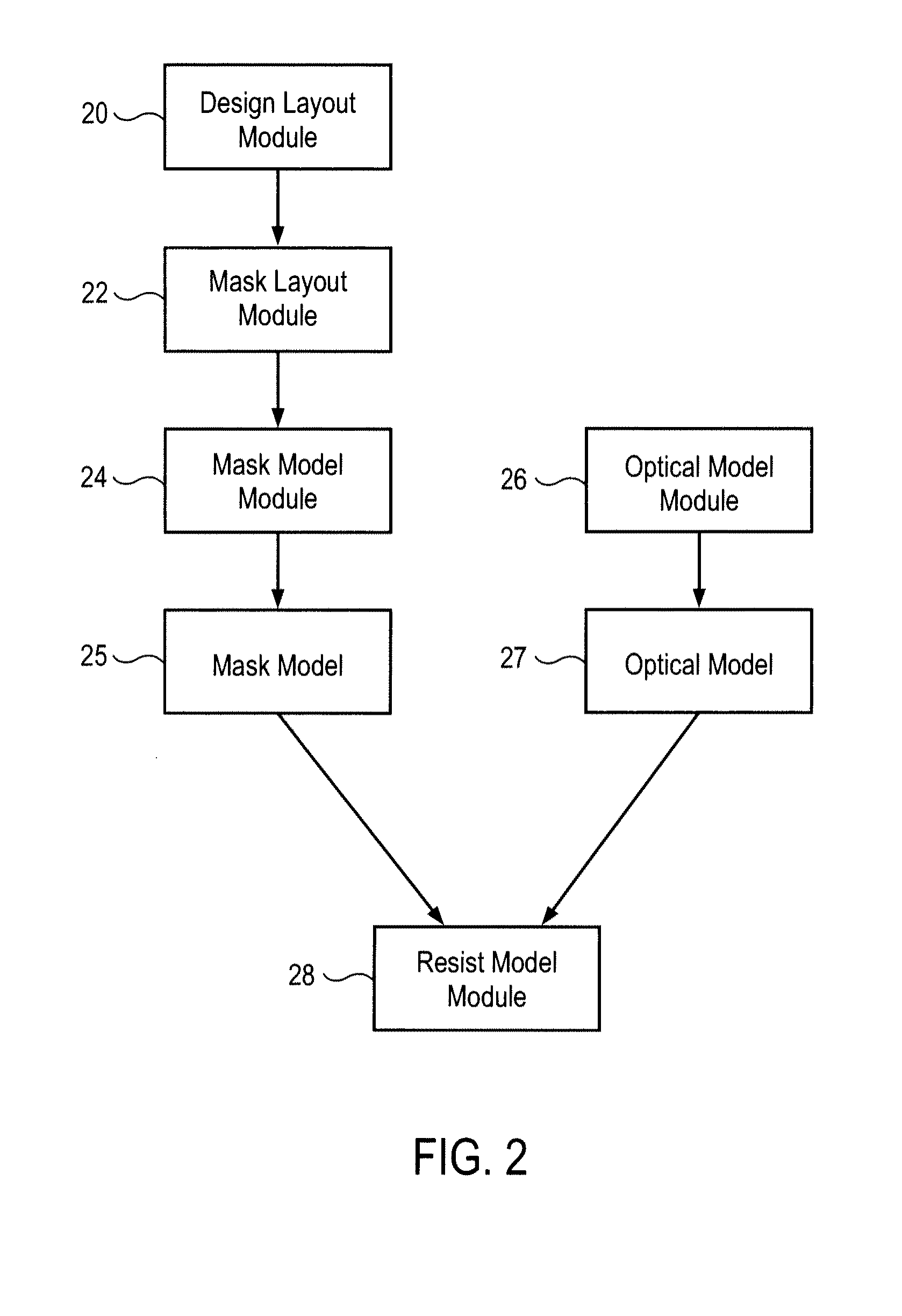 Lens heating compensation systems and methods