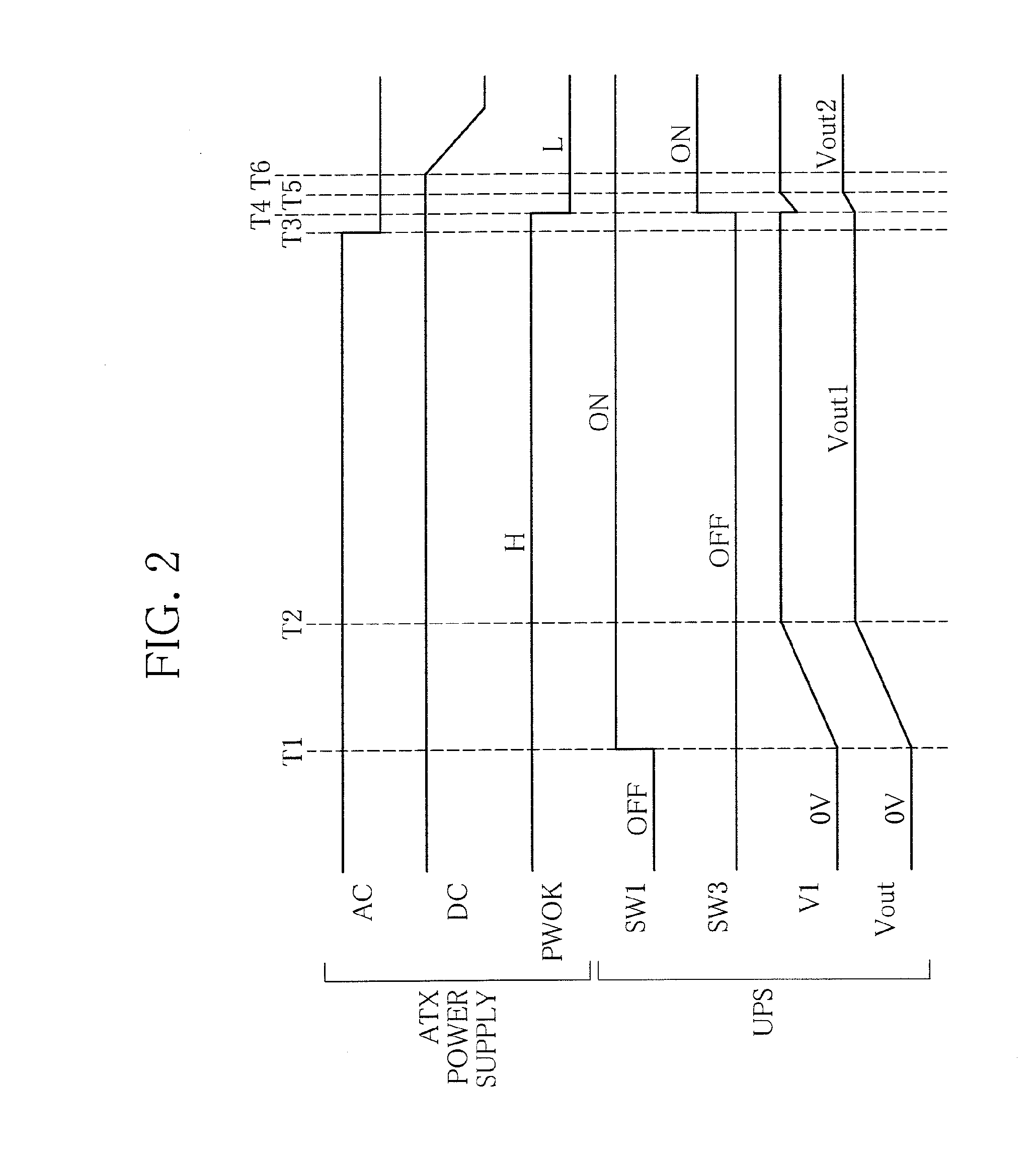 Uninterruptible power supply