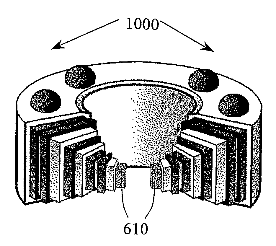 Magnetic Induction Devices And Methods For Producing Them