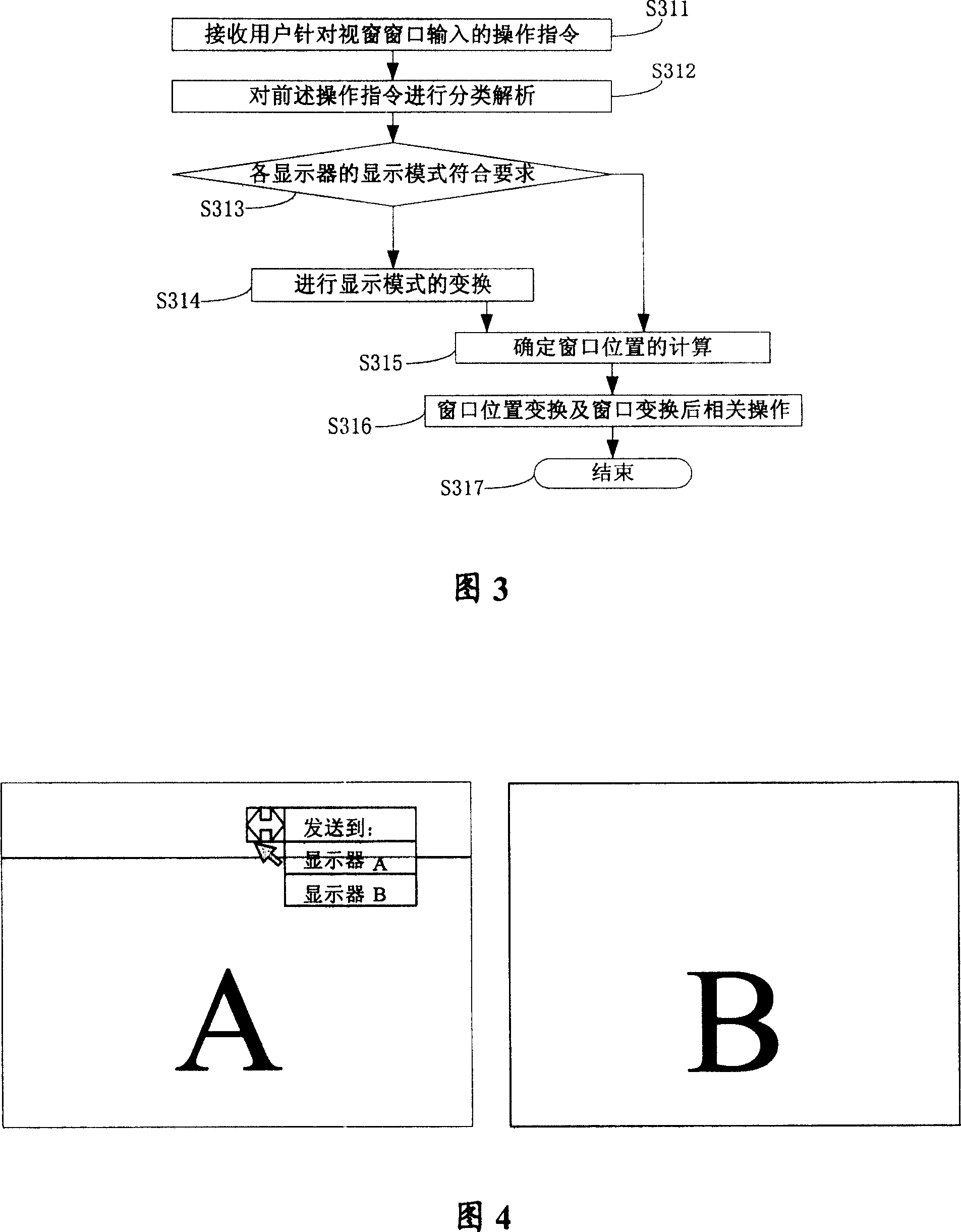 Multi-display system and its window switching method