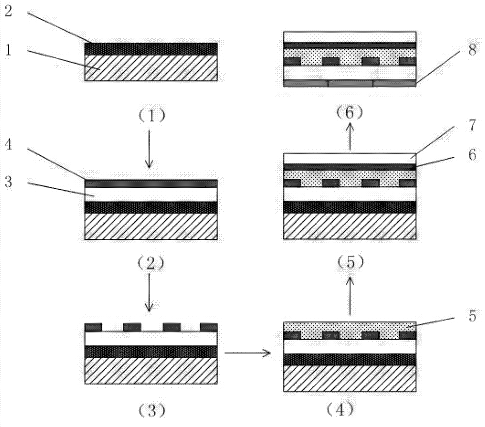 Method for preparing flexible display module based on PDLC