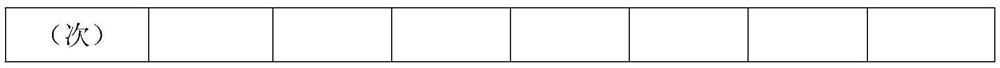 High-whiteness coated ivory board and preparation method thereof