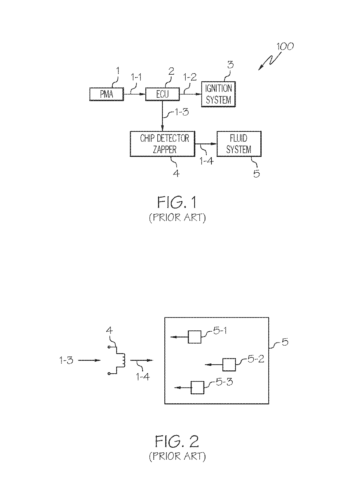 Gas turbine engine