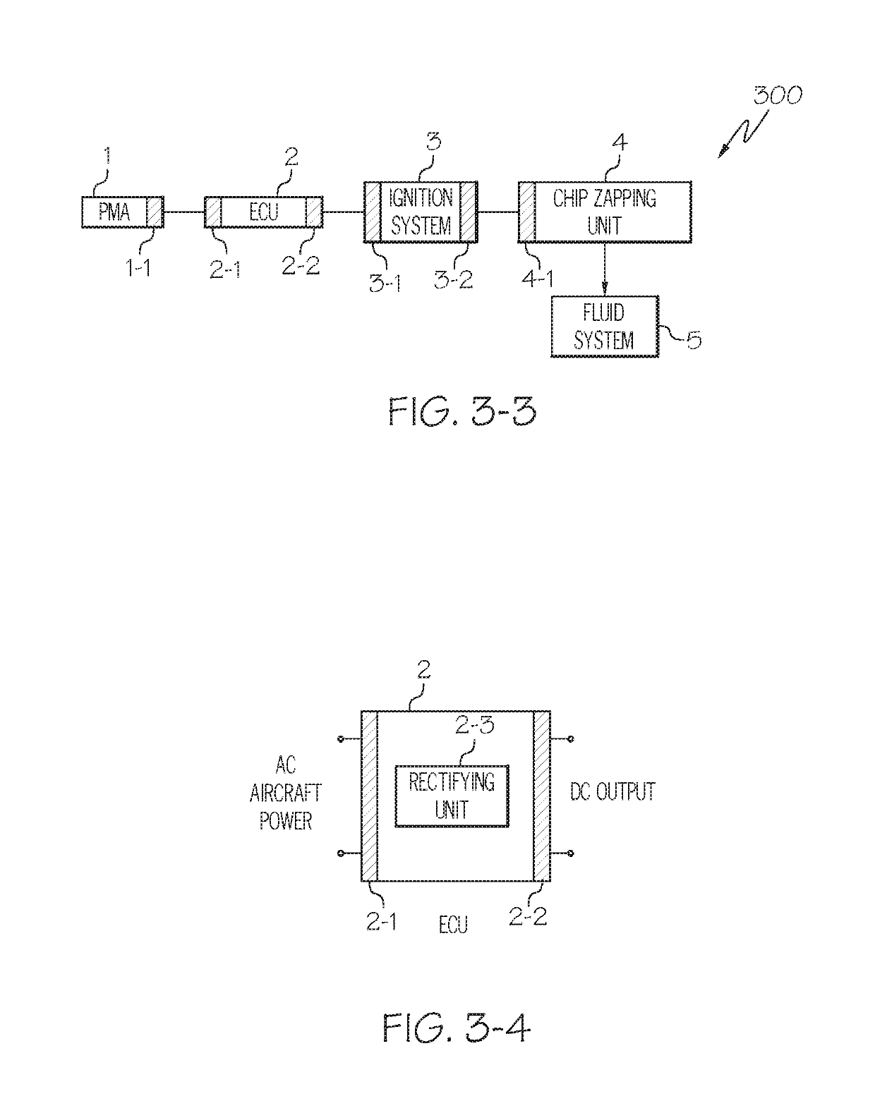 Gas turbine engine