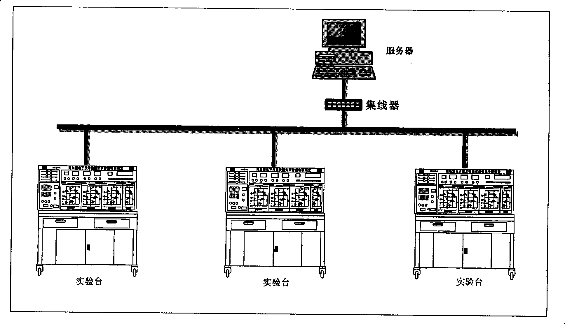 Network-based system and network-based method for automatically diagnosing experimental wiring