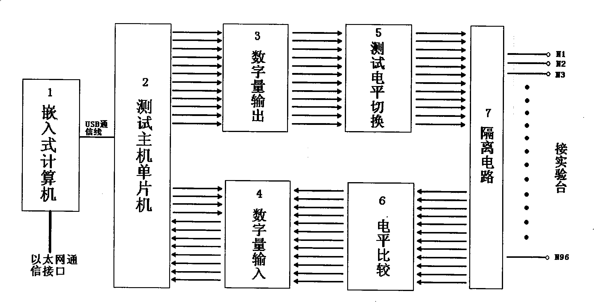 Network-based system and network-based method for automatically diagnosing experimental wiring