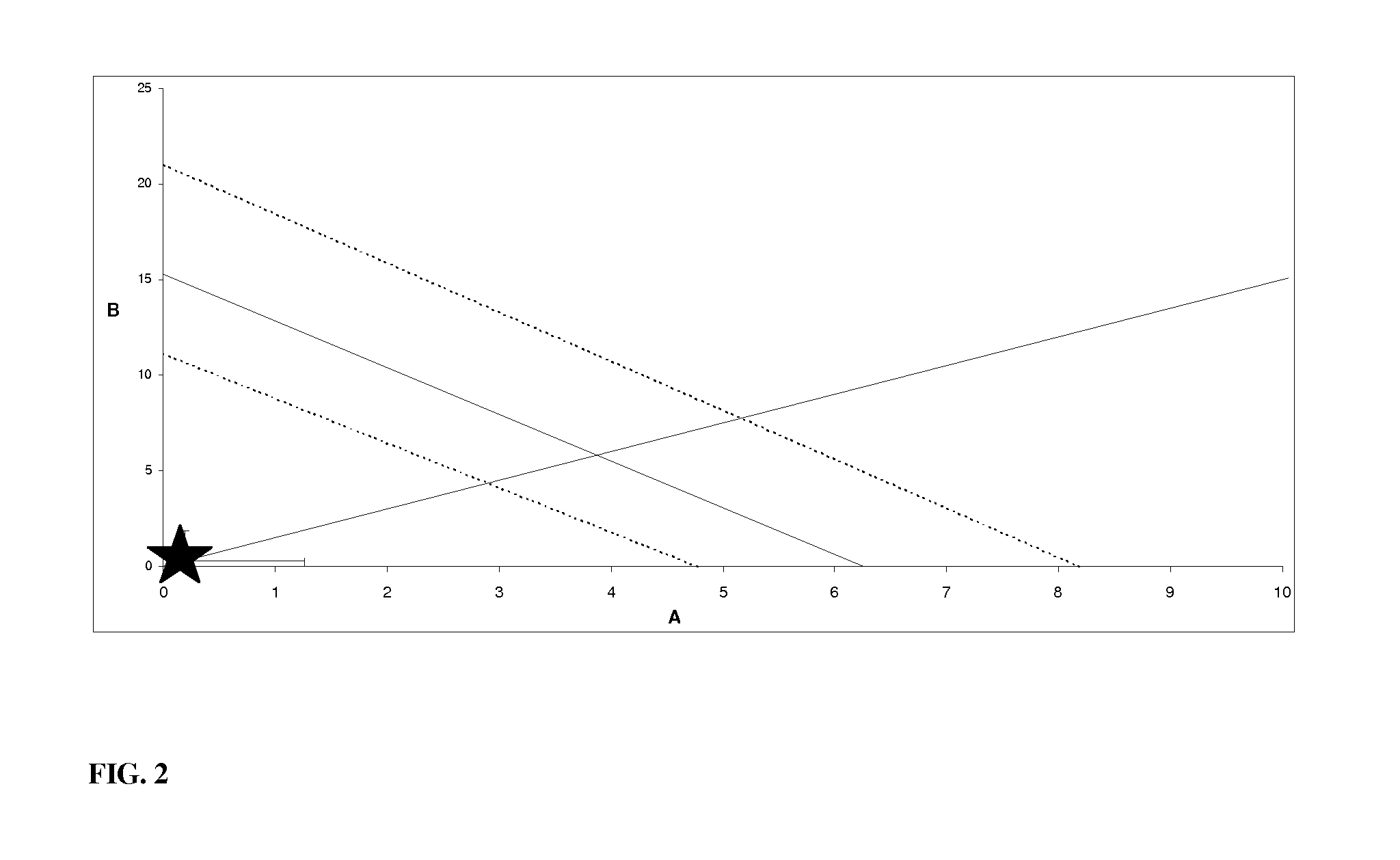 Active compound combinations