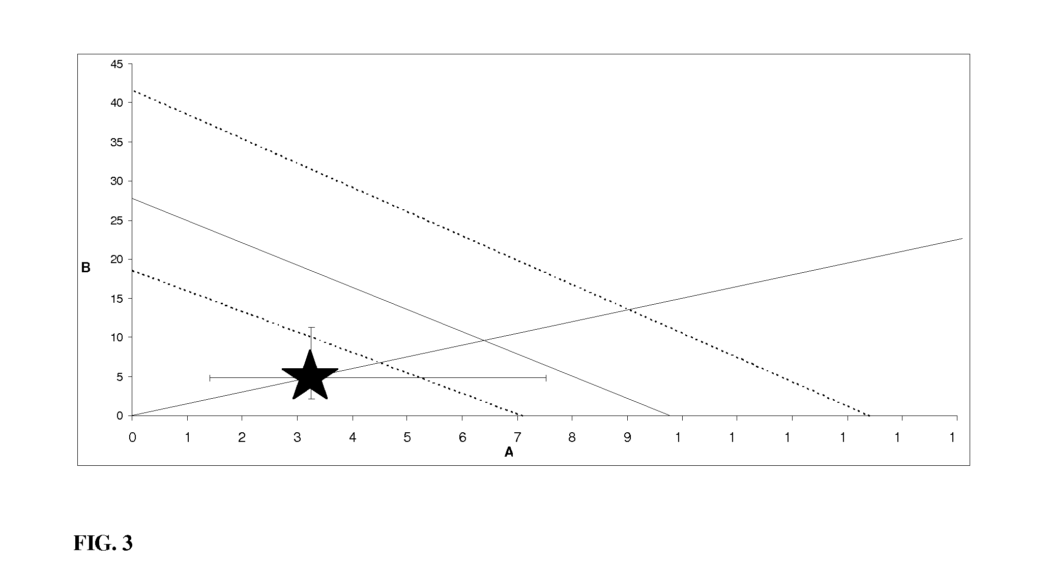 Active compound combinations