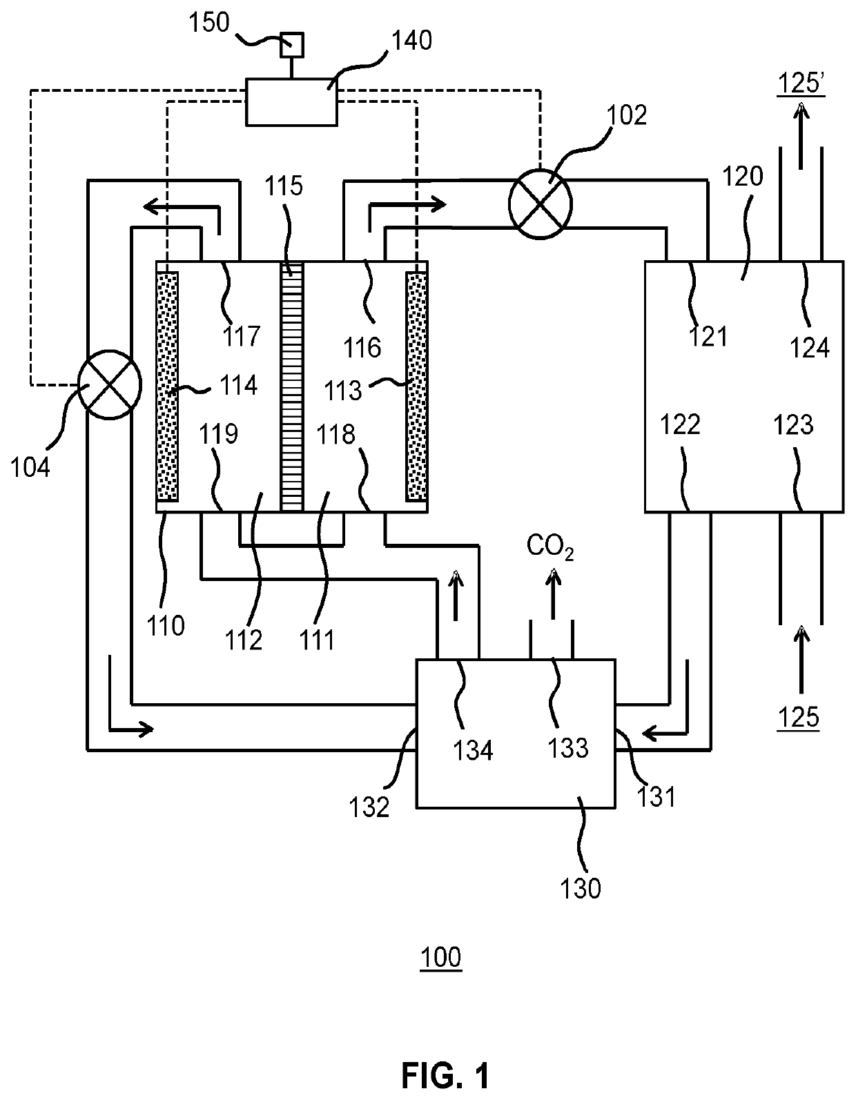 Gas capture apparatus and method