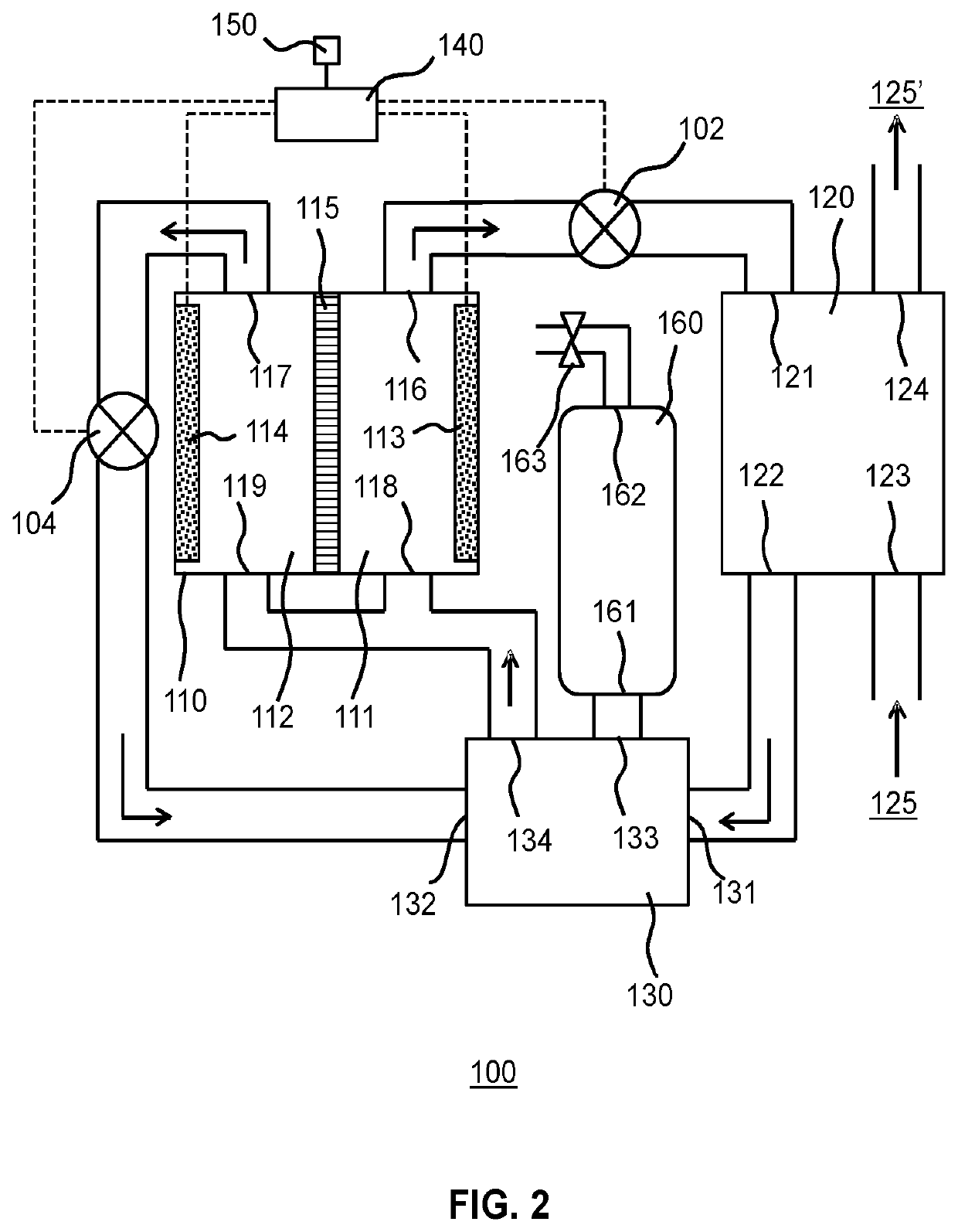 Gas capture apparatus and method