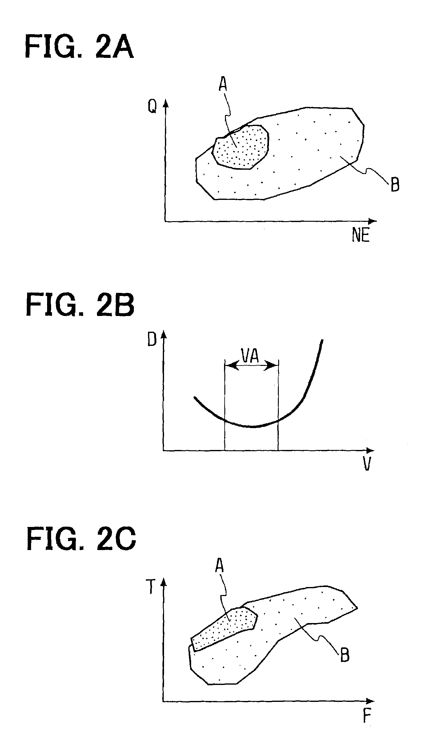 Exhaust gas cleaning system having particulate filter