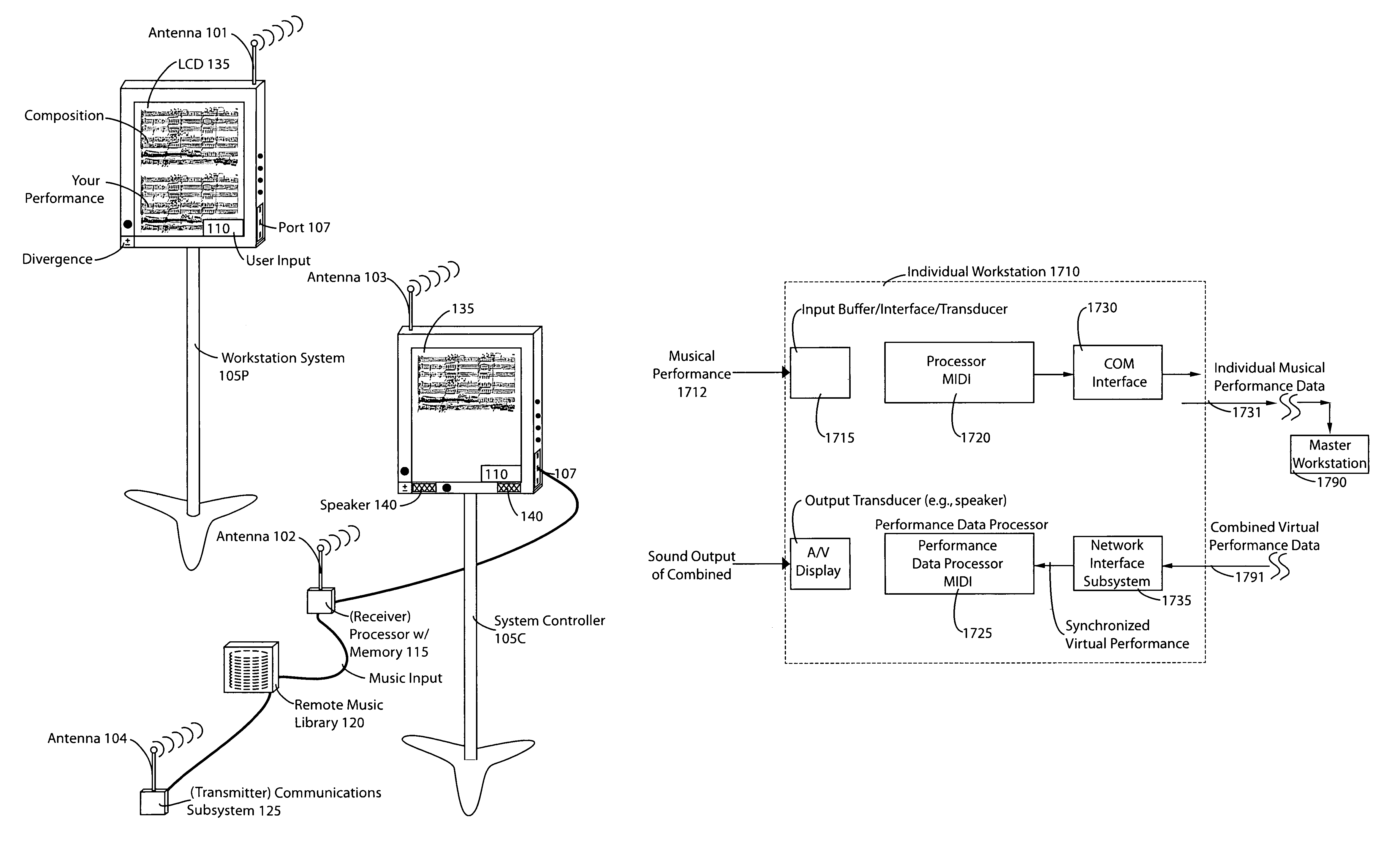 System and methodology for musical communication and display