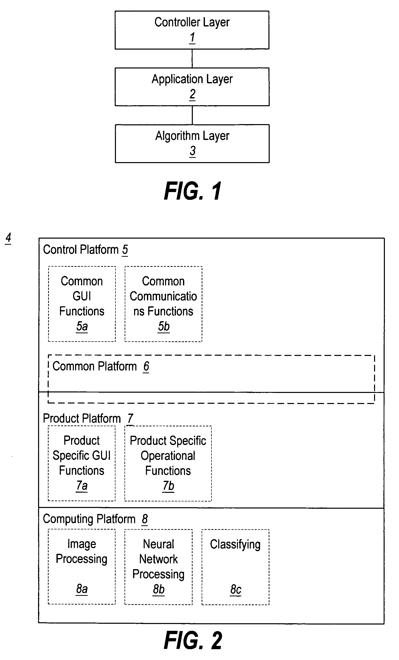 Product framework for manufacturing testing environment