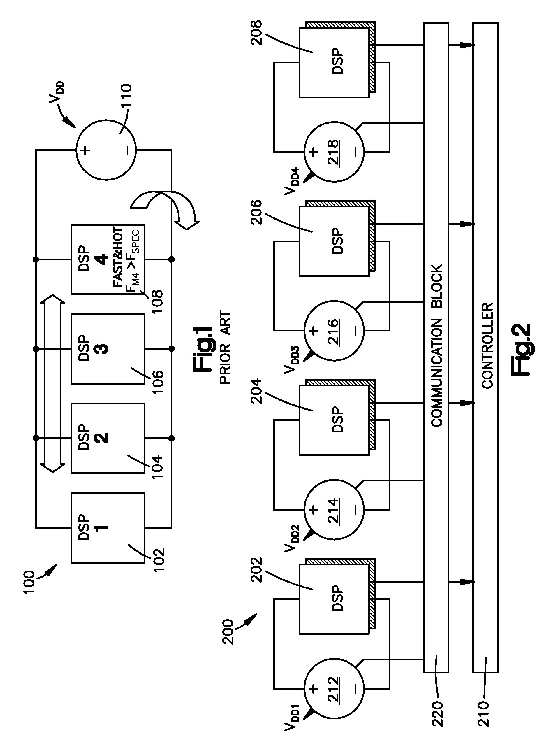 Method and system for testing processor cores