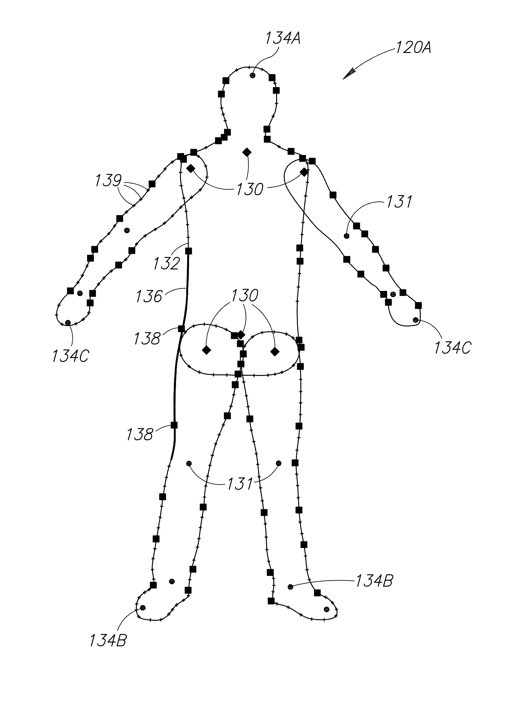 Modelization of objects in images