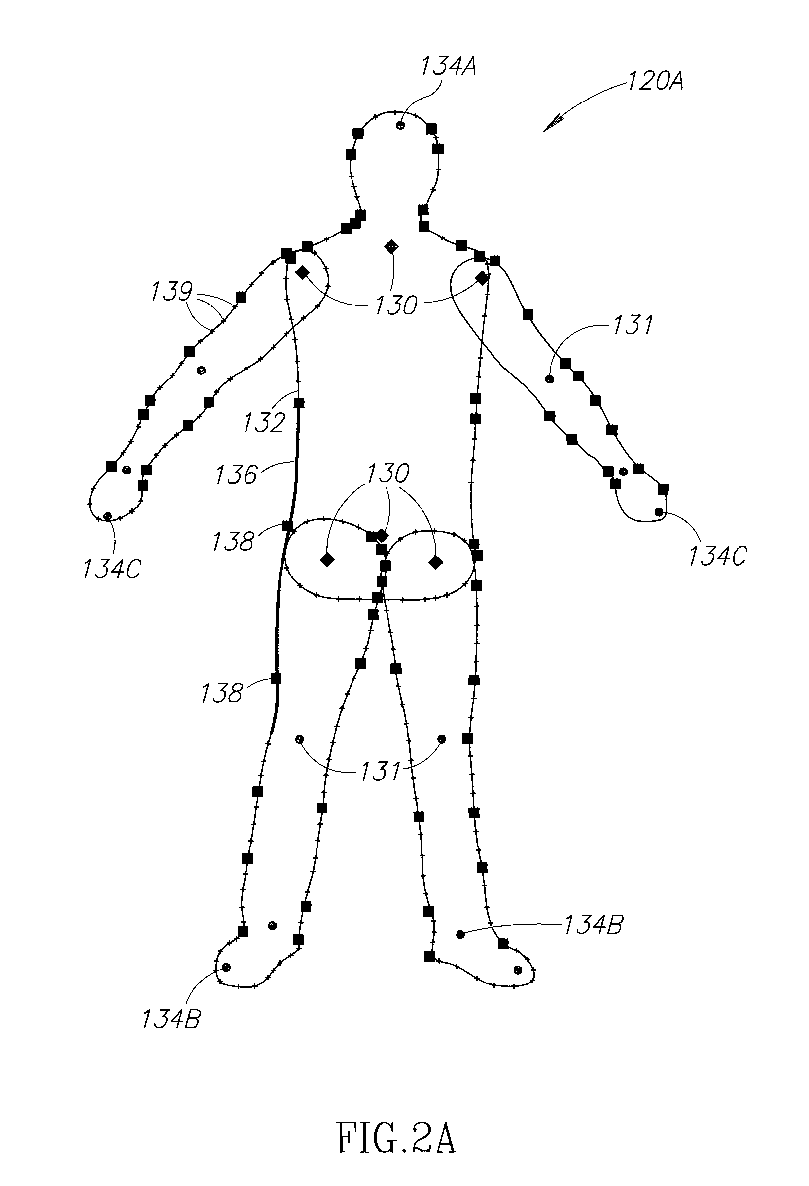 Modelization of objects in images