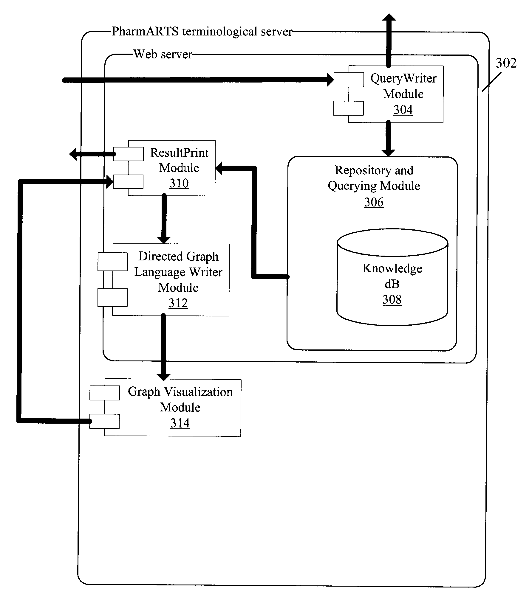 Systems and methods for providing improved access to phamacovigilance data