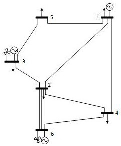 A Transmission Network Planning Method Considering the Load Transfer Capacity of Distribution Network