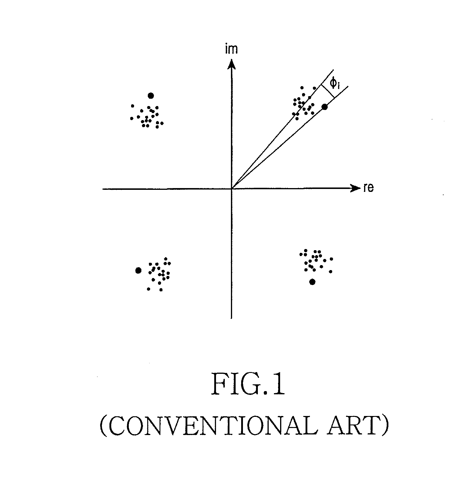 Apparatus and method for correcting common phase error in a multi-carrier communication system