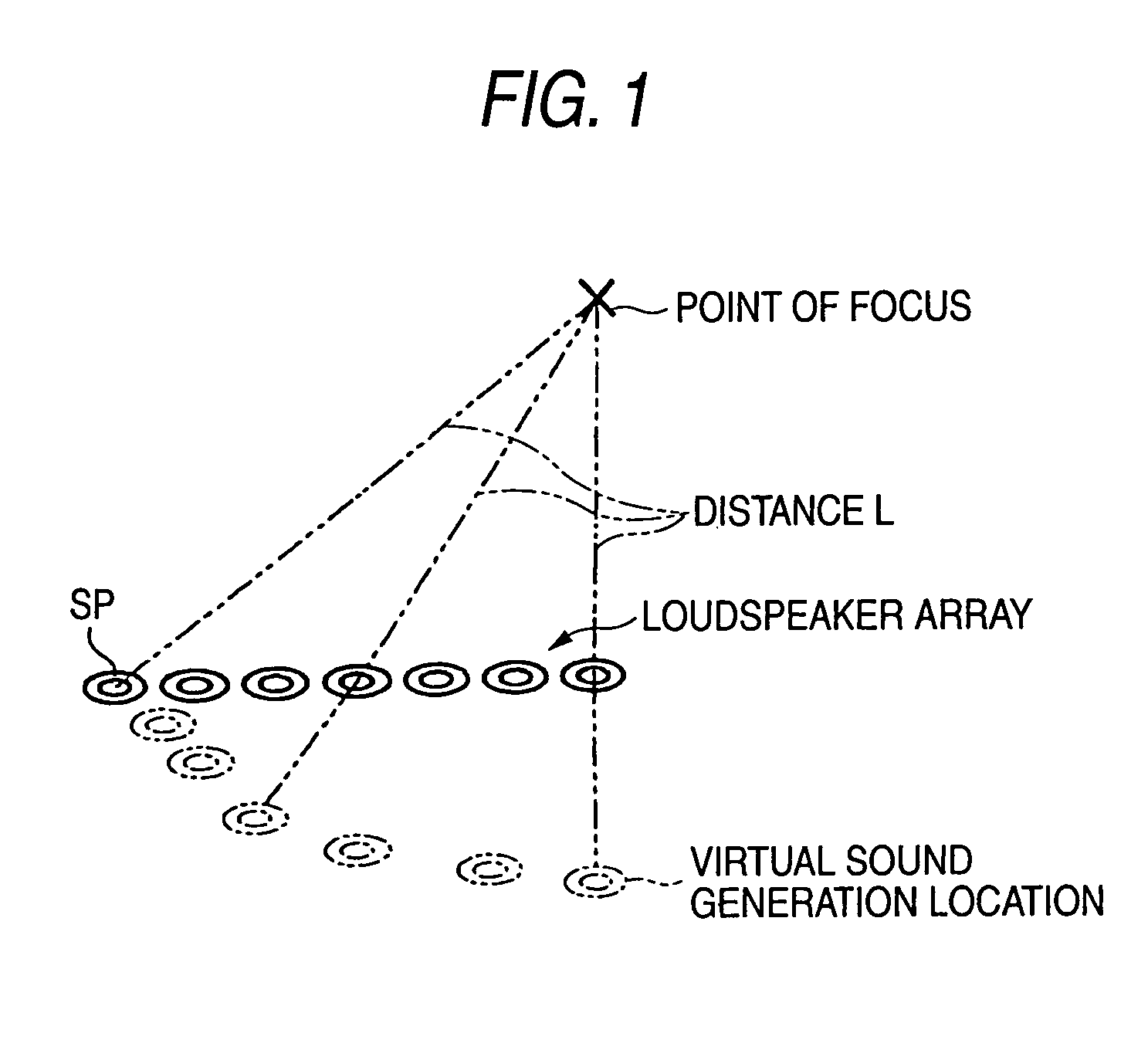 Loudspeaker array audio signal supply apparatus