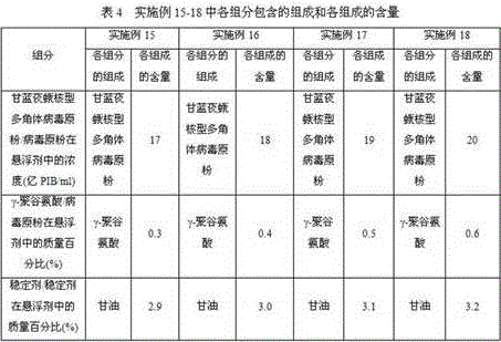 Mamestra brassicae nuclear polyhedrosis virus-containing pesticidal suspending agent and preparation method thereof