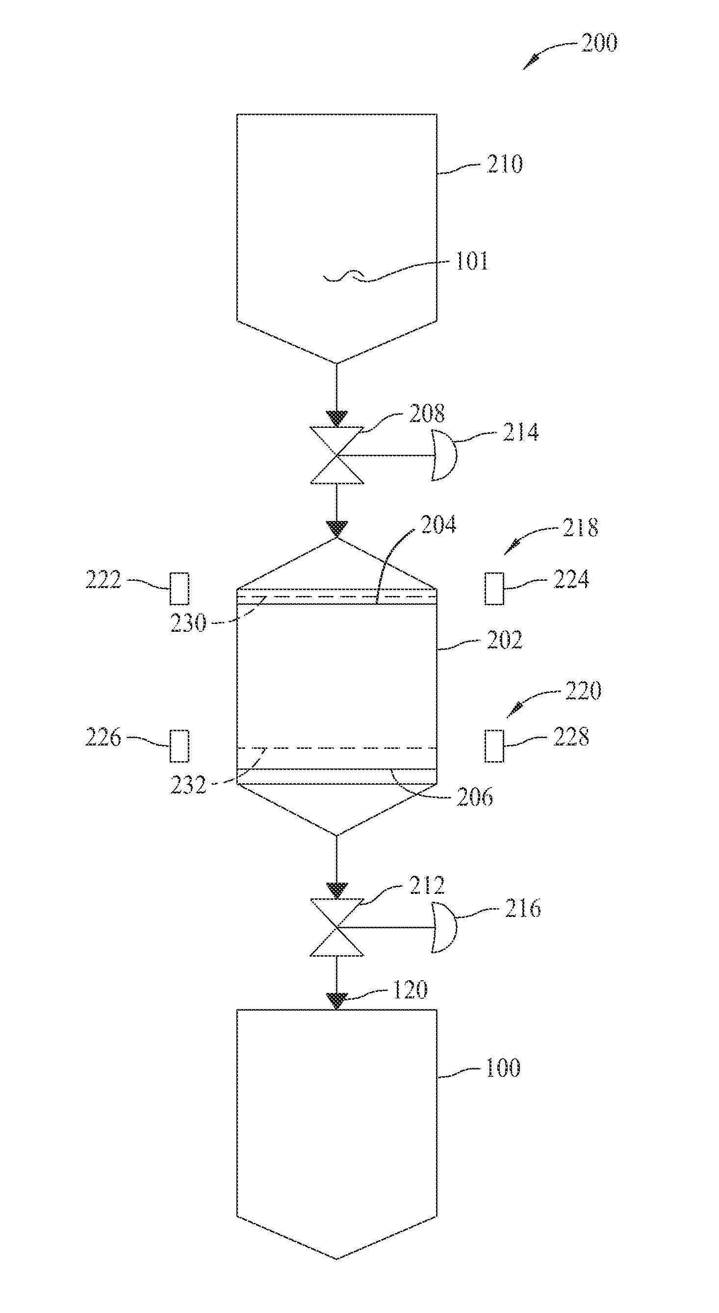 Systems and methods for particle size determination and control in a fluidized bed reactor