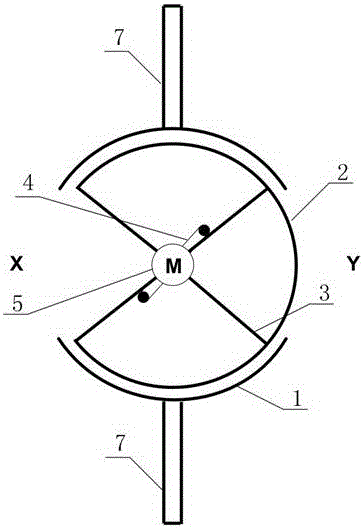 A multi-service object-oriented revolving door structure and its control method