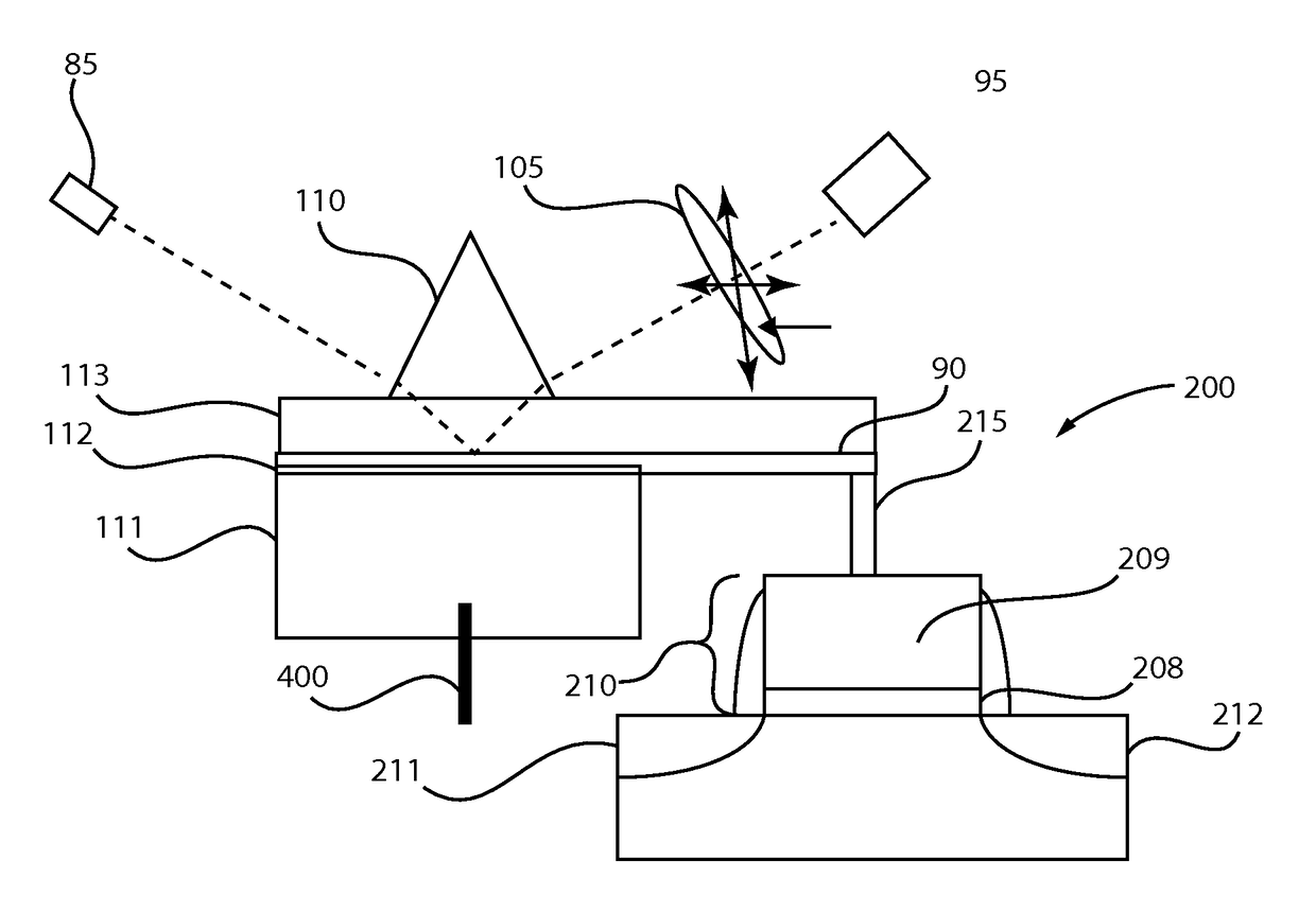 Biosensors including surface resonance spectroscopy and semiconductor devices