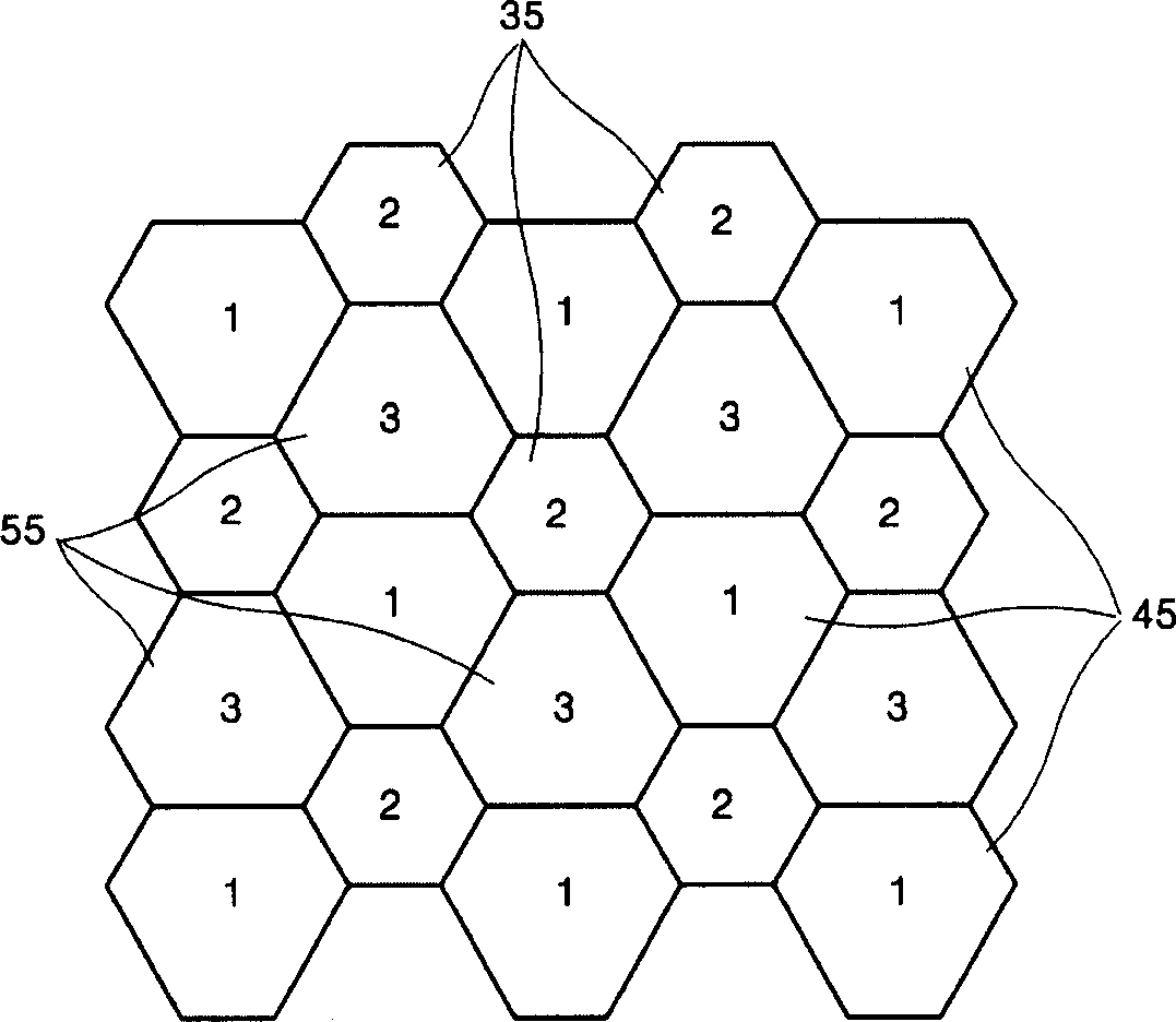 Picture element structure for panel display device