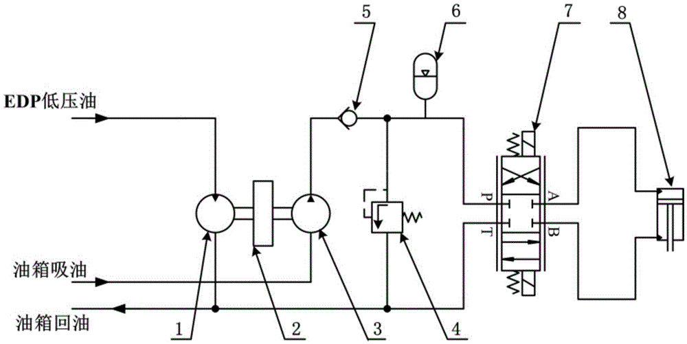 Airplane hydraulic system layout based on hydraulic and power-by-wire boosting and energy storing devices