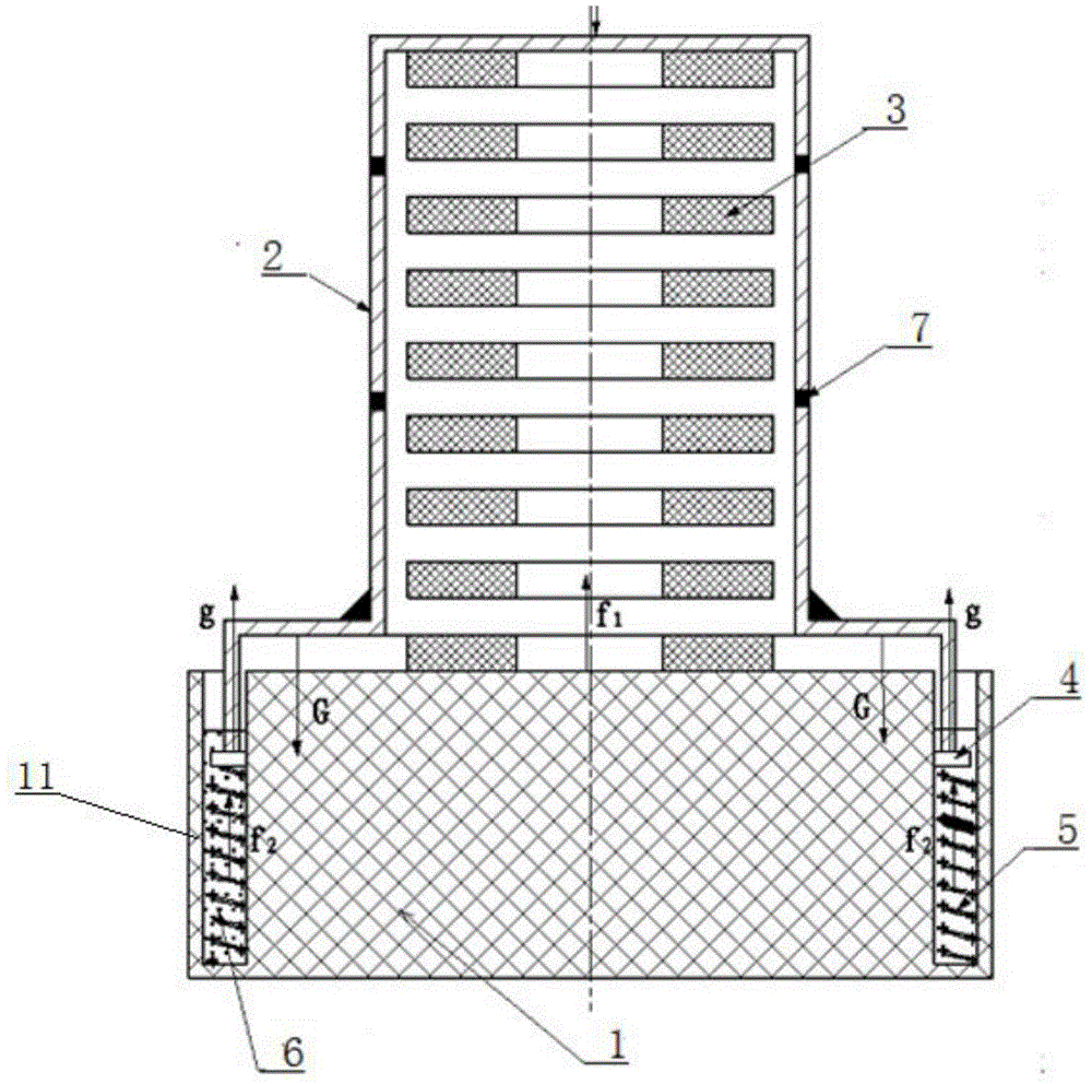 A fixed spring protection device for a bell-type sintering box