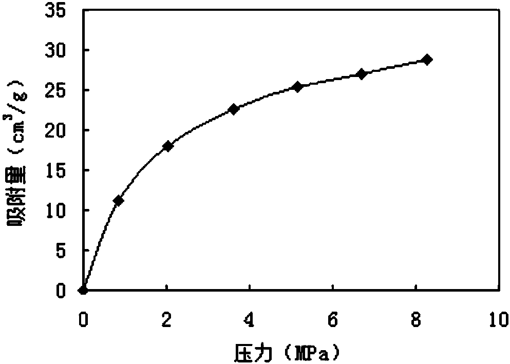 Nitrogen injection stimulation coal seam pressure monitoring and methane desorption efficiency evaluation device and method