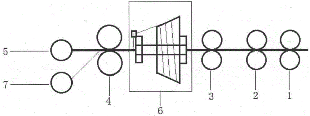 A wrap-type concentrated spinning method and device thereof