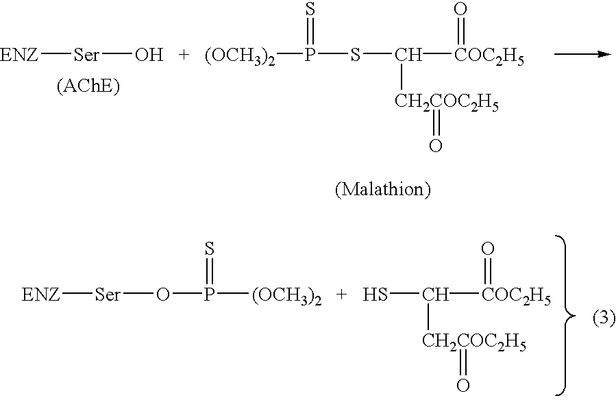 Sensors with variable response behavior