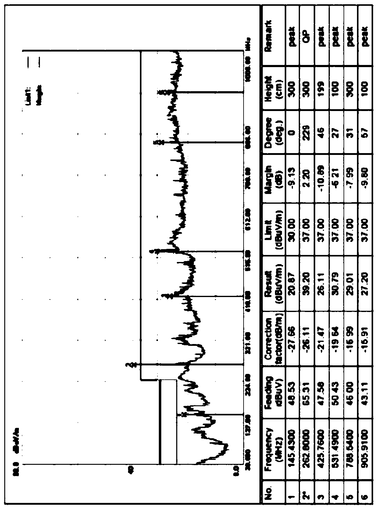 Cable and manufacturing method thereof