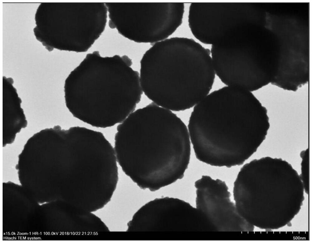 hollow ceo  <sub>2</sub> Sphere@co-n/c nanocomposite material and its preparation method and application