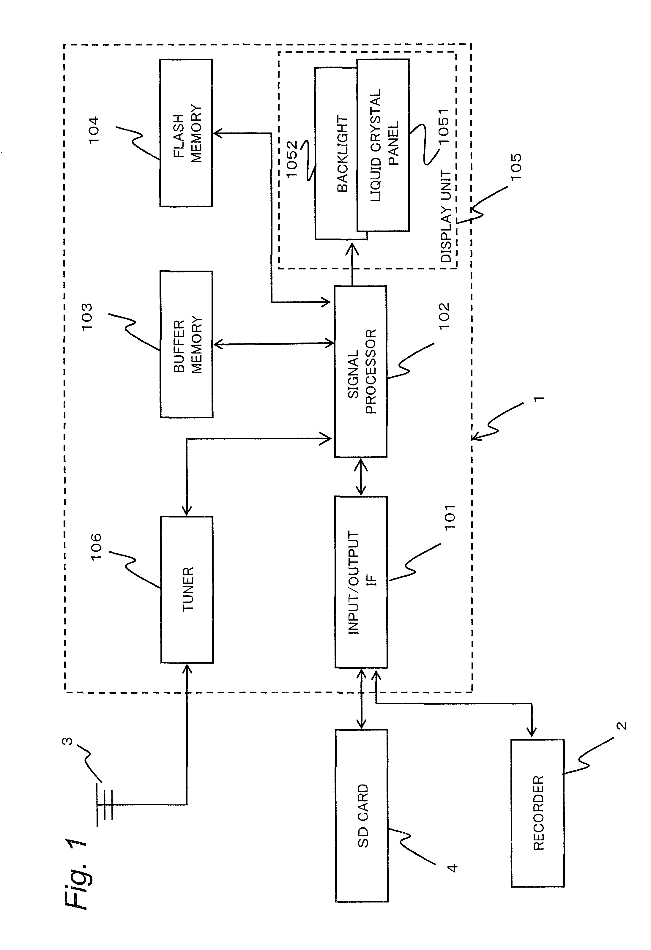 Color signal processing device