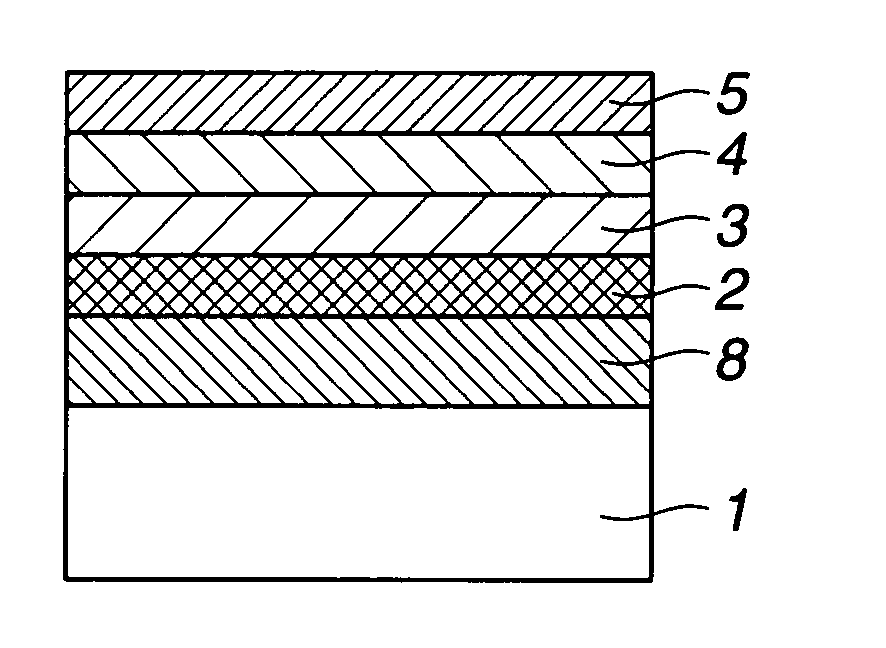 Photomask blank