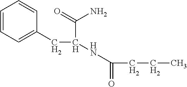 Synergistic nutritional compositions and uses thereof