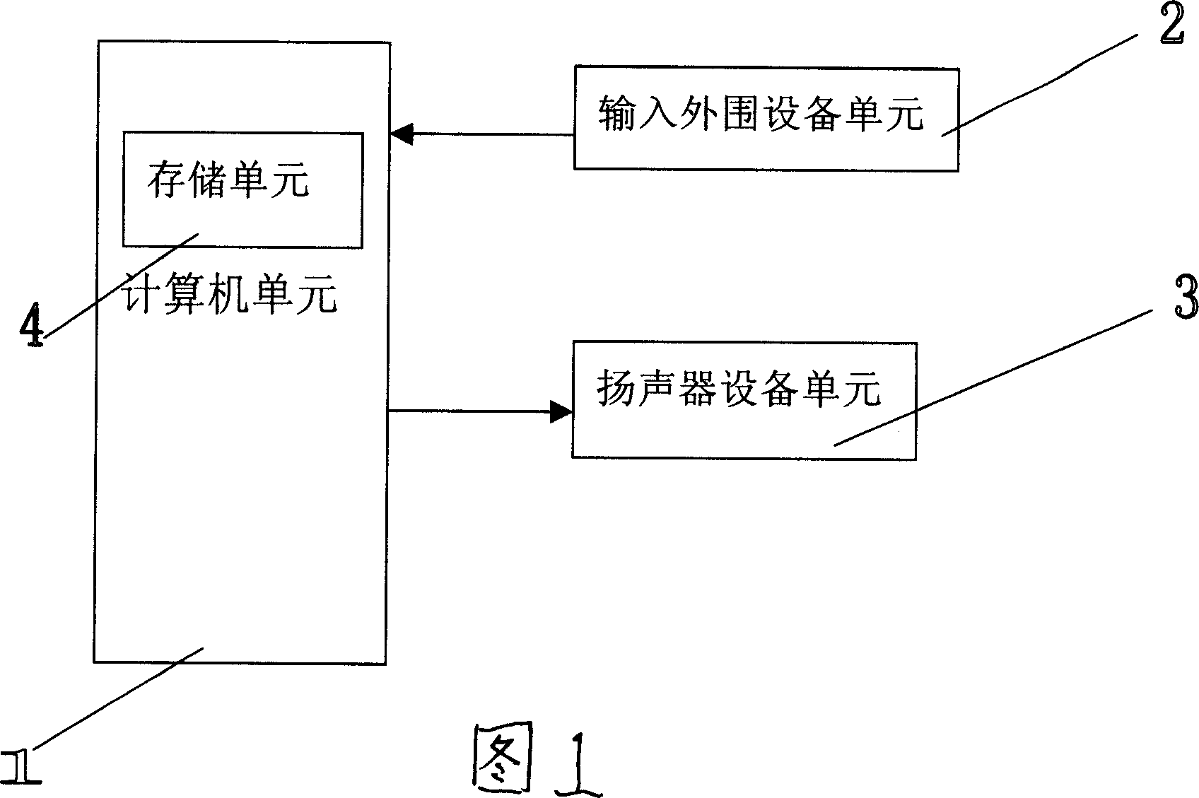 Foreigh-language oral-speech computer teaching system