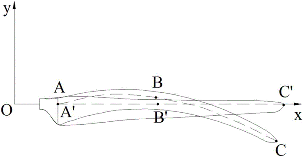 Low-wind-speed wind turbine blade