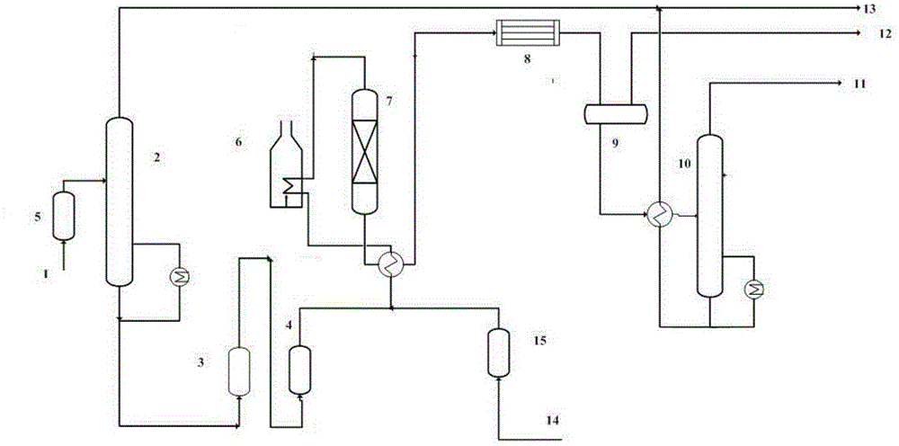 Low-carbon alkane isomerization method