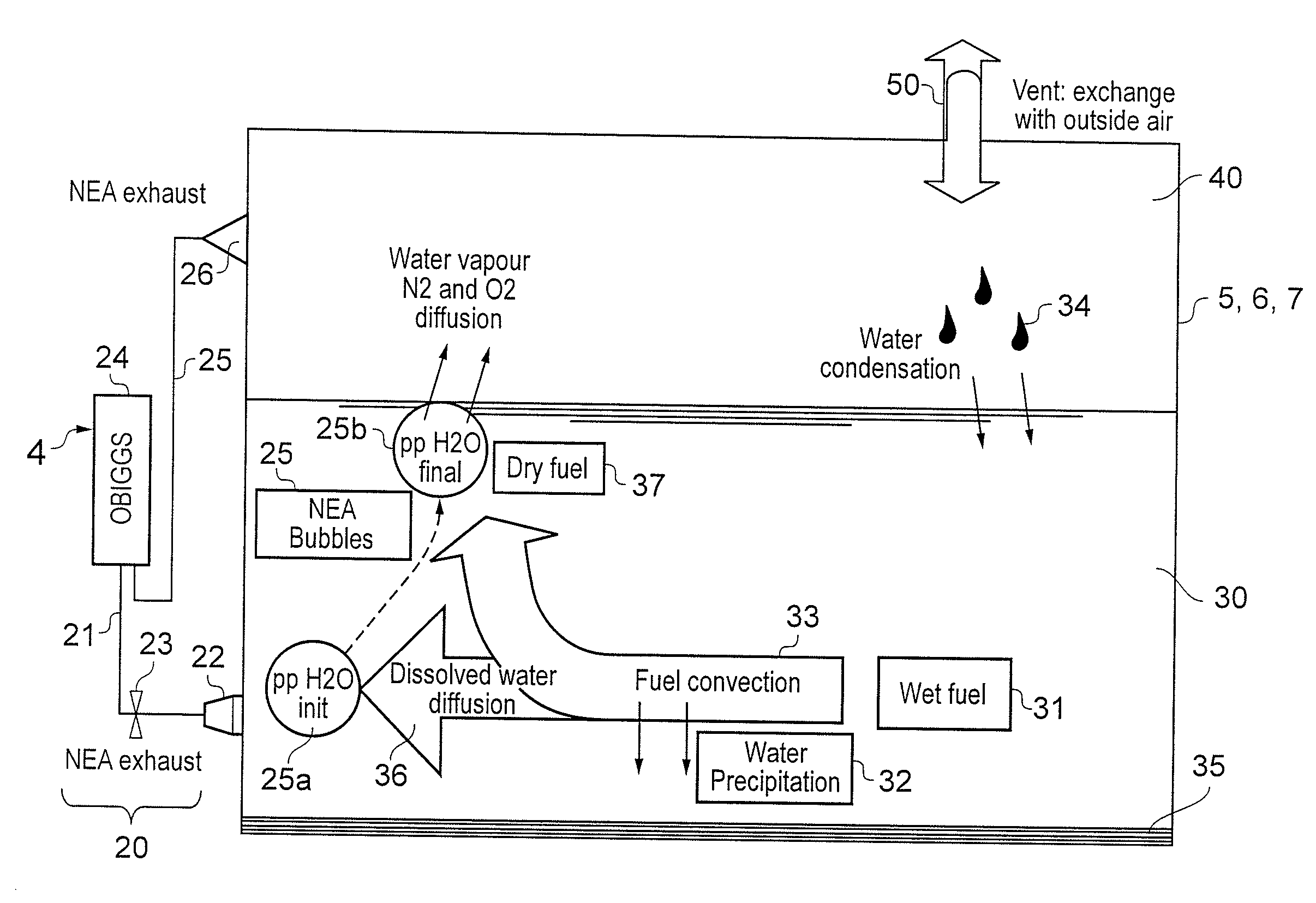 Dehydration of liquid fuel